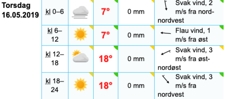 Skjermbilde 2019-05-15 kl. 08.11.10