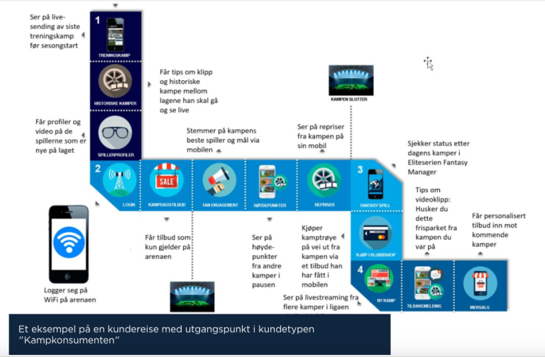 Skjermbilde 2016-12-09 kl. 10.08.42.png